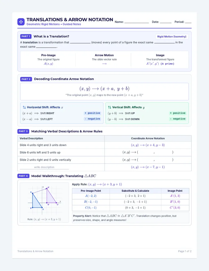 Translation Notation Guided Notes