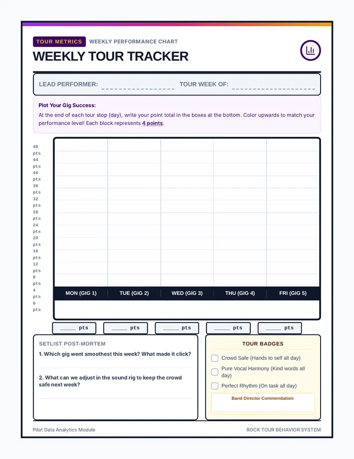 Weekly Progress Graph Sheet