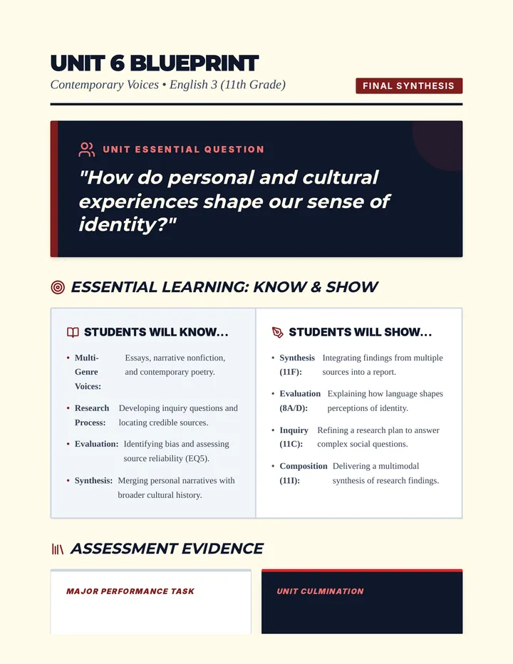 Contemporary Voices Blueprint Document