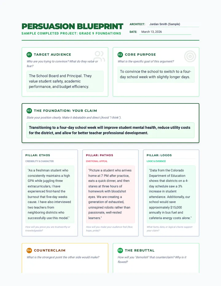 Persuasion Blueprint Sample 9