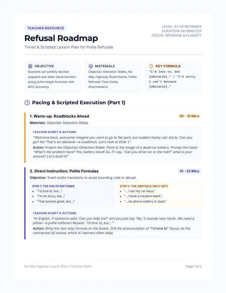 Refusal Roadmap Teacher Guide
