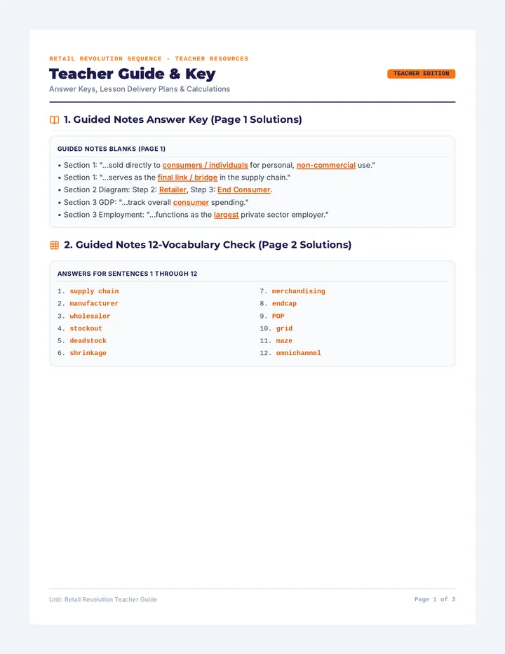 Retail Teacher Guide