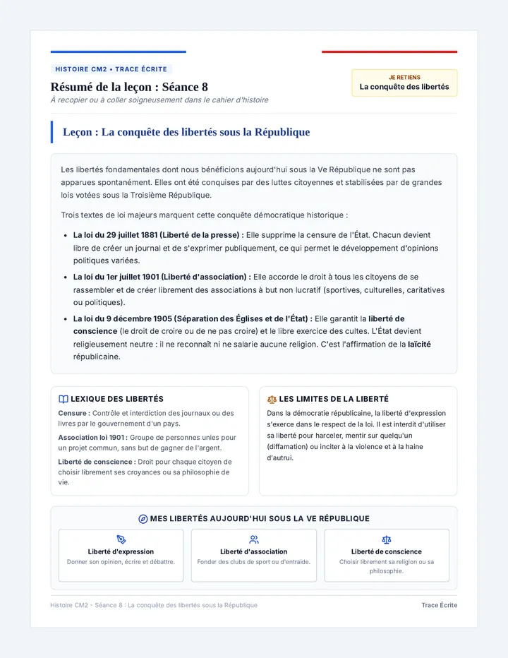 Libertes Republique Trace Ecrite