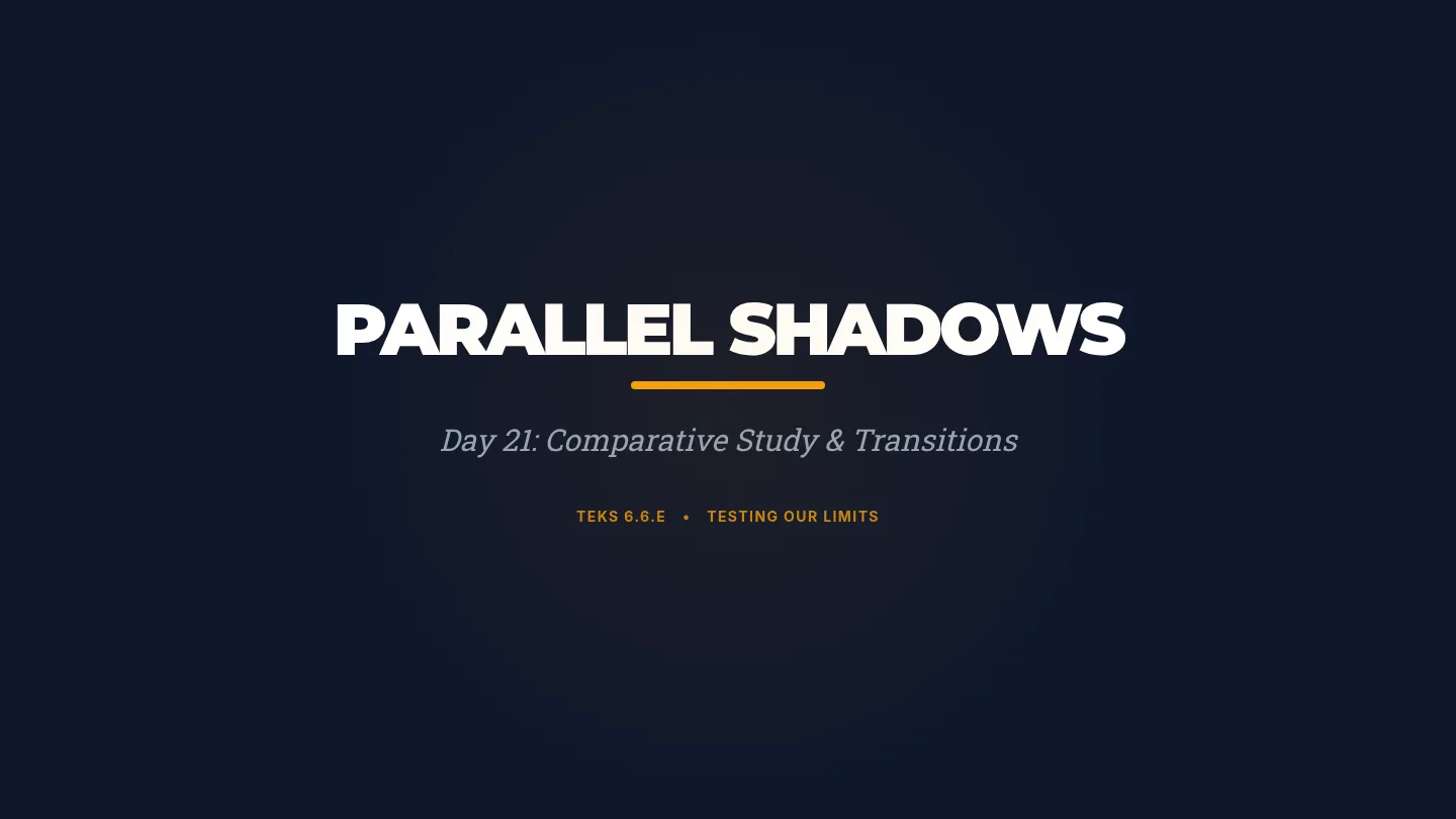 Day 21 Classroom Slides