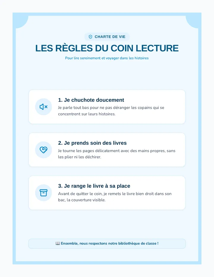 Chartes des Règles des Coins