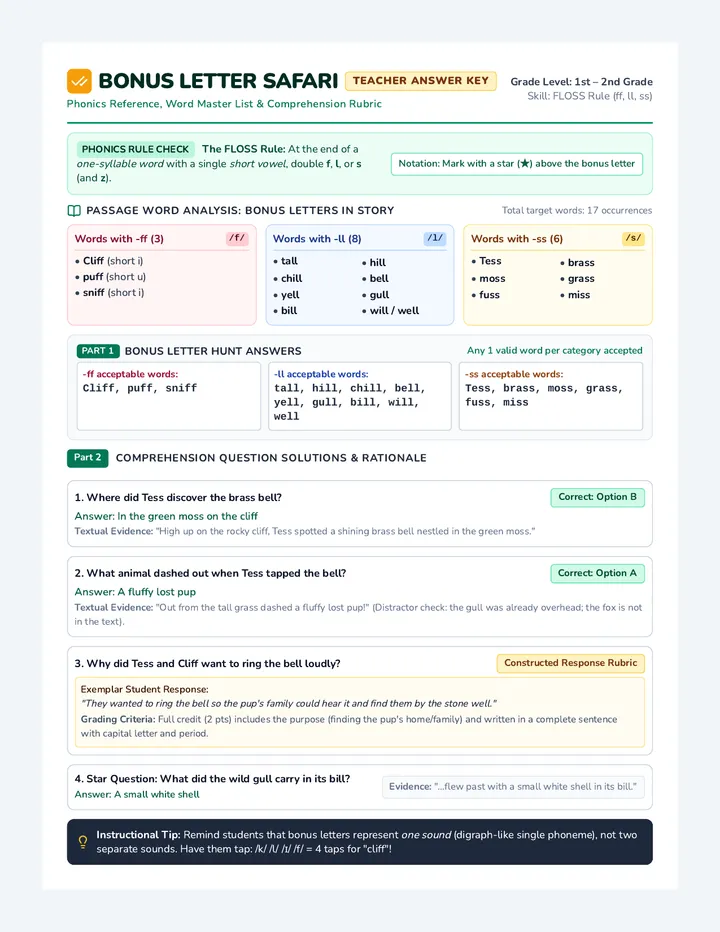 Bonus Letter Safari Answer Key