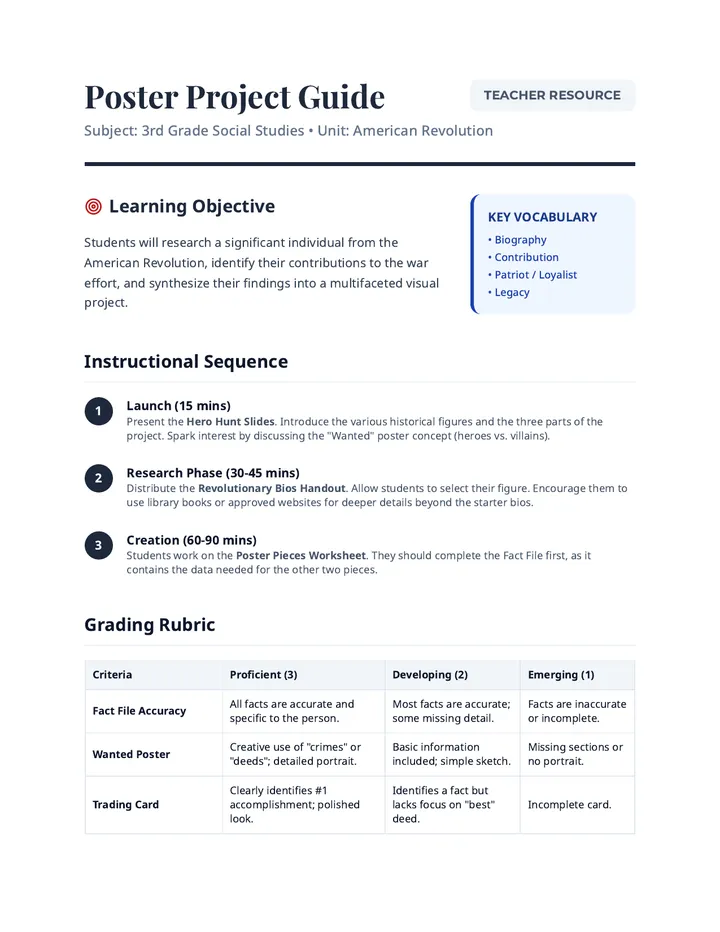 Poster Project Teacher Guide