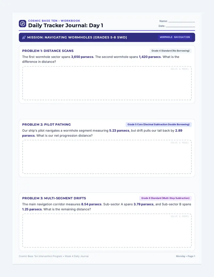 Week 4 Daily Tracker Journal