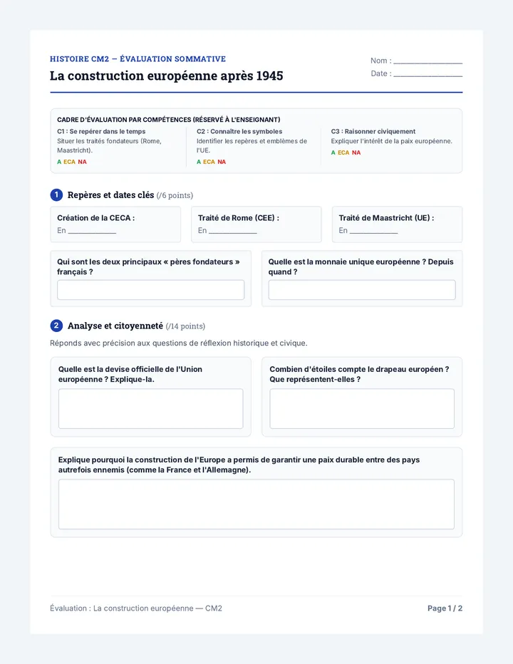 Europe Evaluation