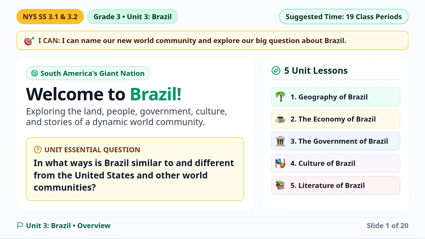 Brazil Unit Slides