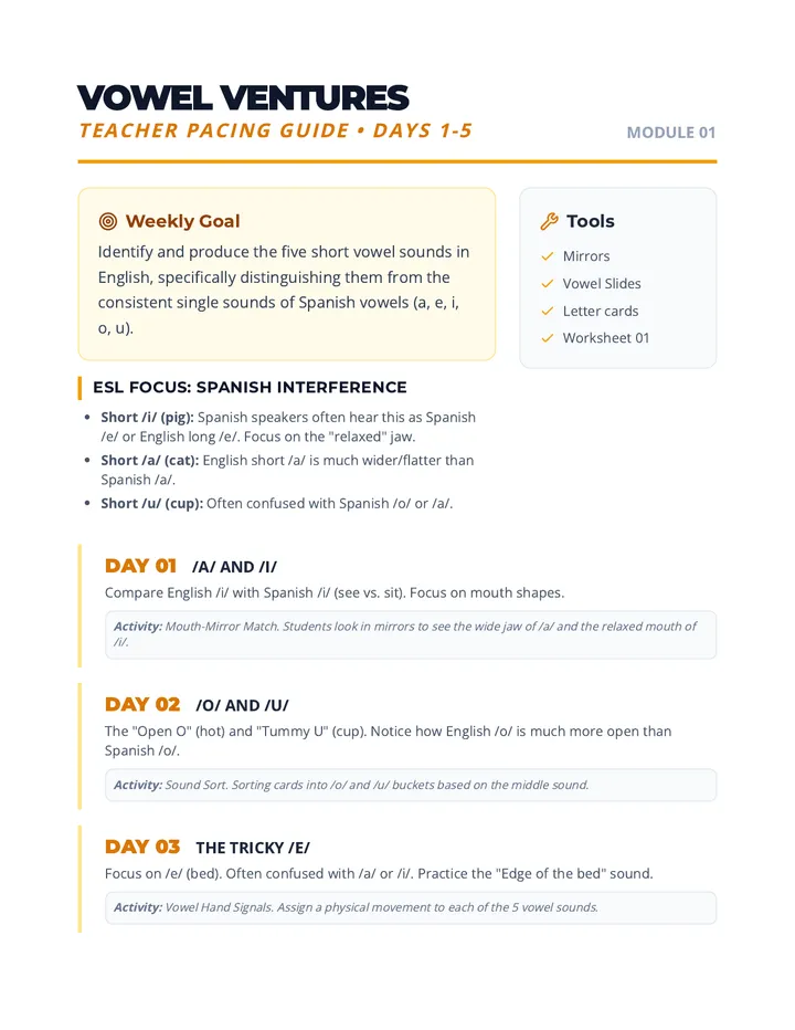 Vowel Ventures Teacher Guide