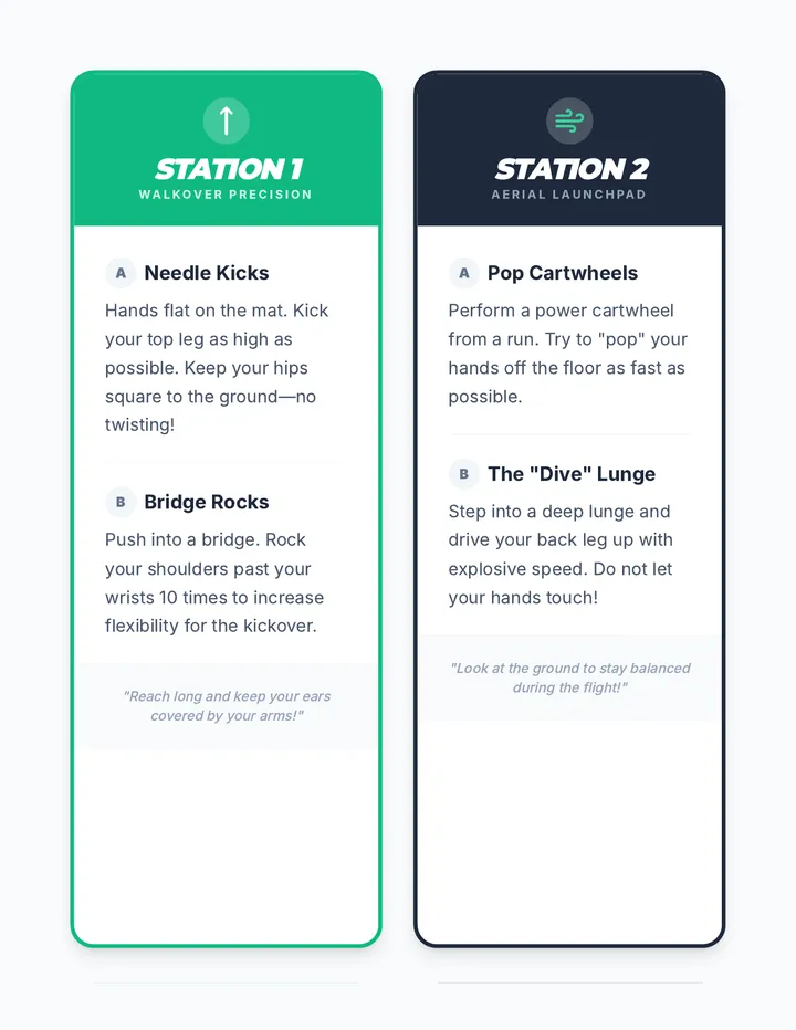 Flip Factory Station Cards