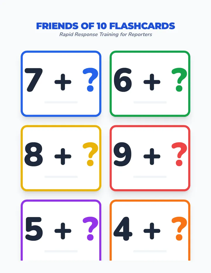 Friends of Ten Flashcards Cards