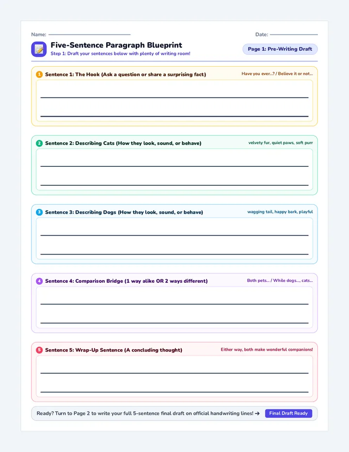 Pet Paragraph Worksheet