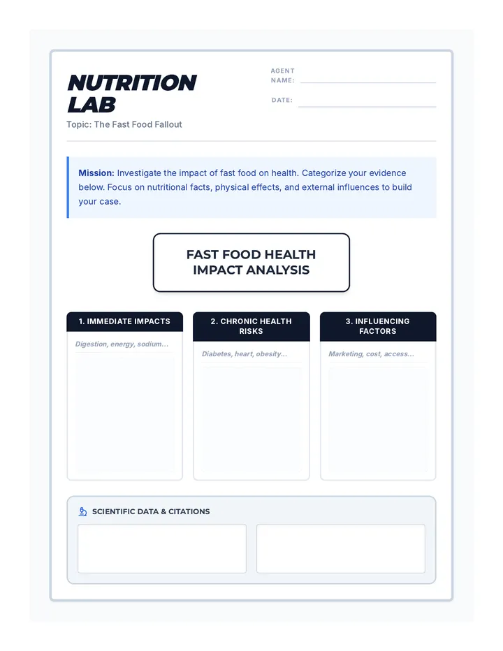 Nutrition Lab Graphic Organizer