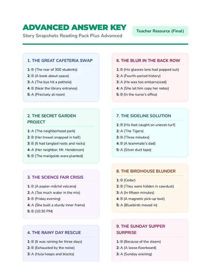 Story Snapshots Advanced Answer Key