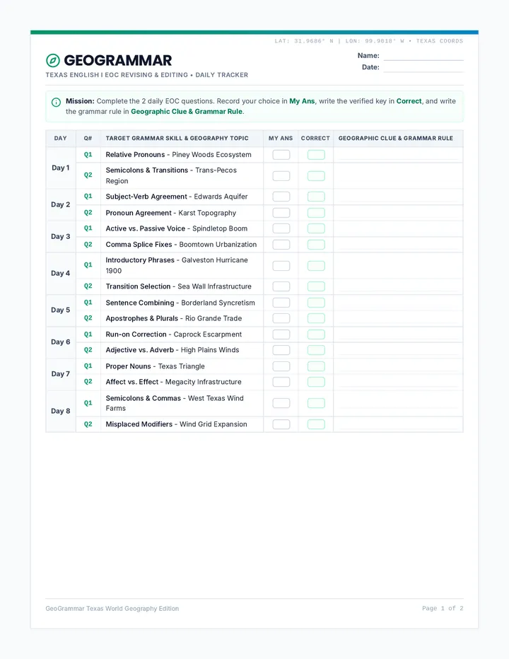 GeoGrammar Student Tracker