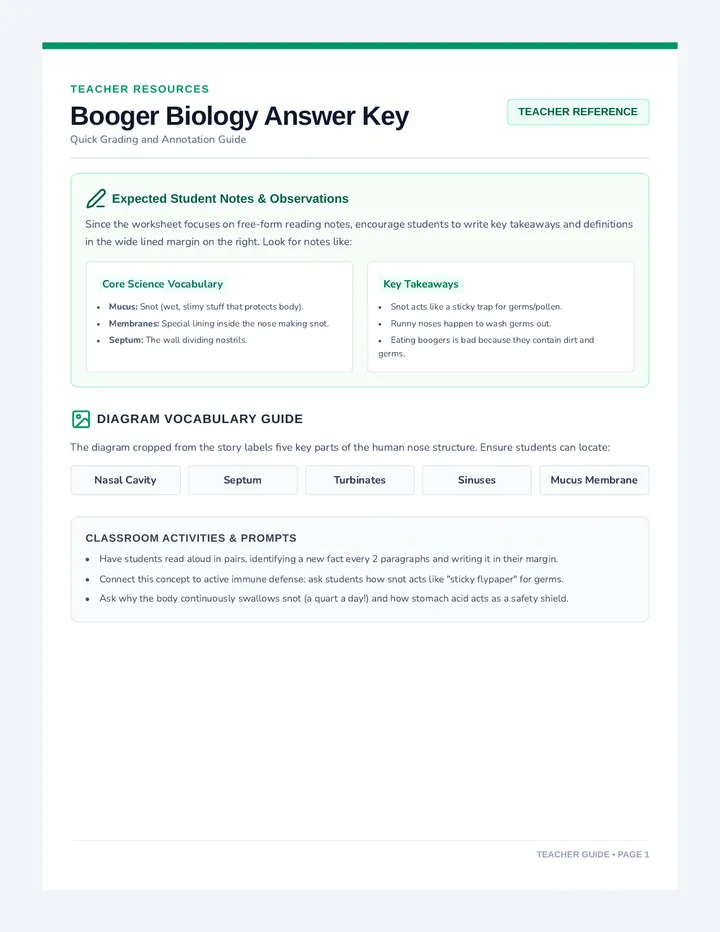 Booger Biology Answer Key