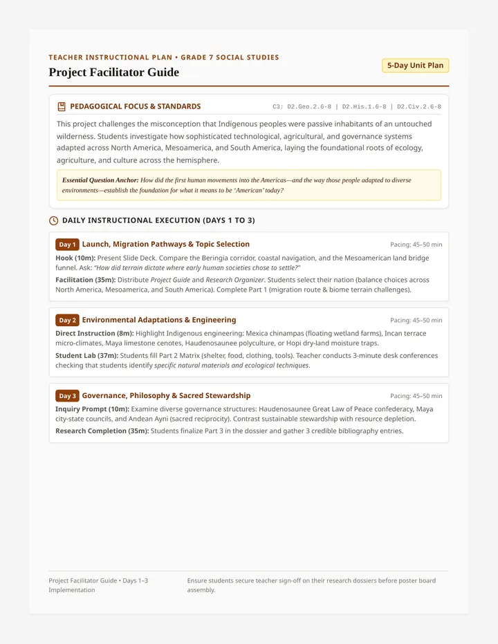 Project Facilitator Guide
