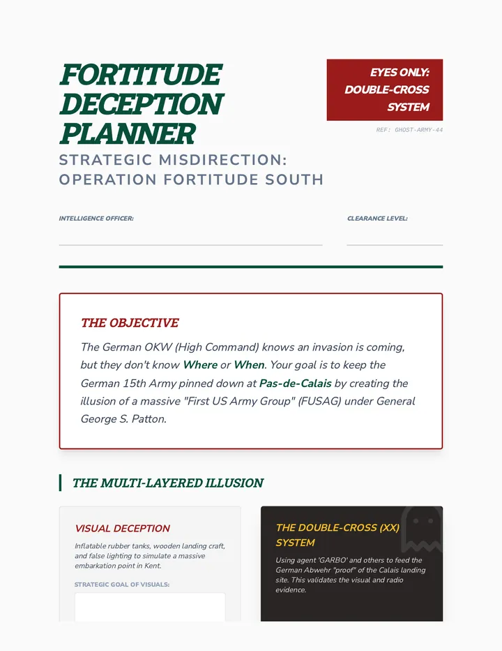 Fortitude Deception Planner Activity