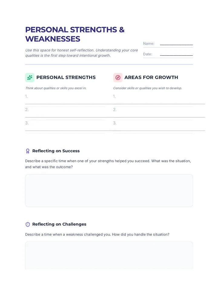 Strengths and Weaknesses Exploration • Lesson • Lenny.com