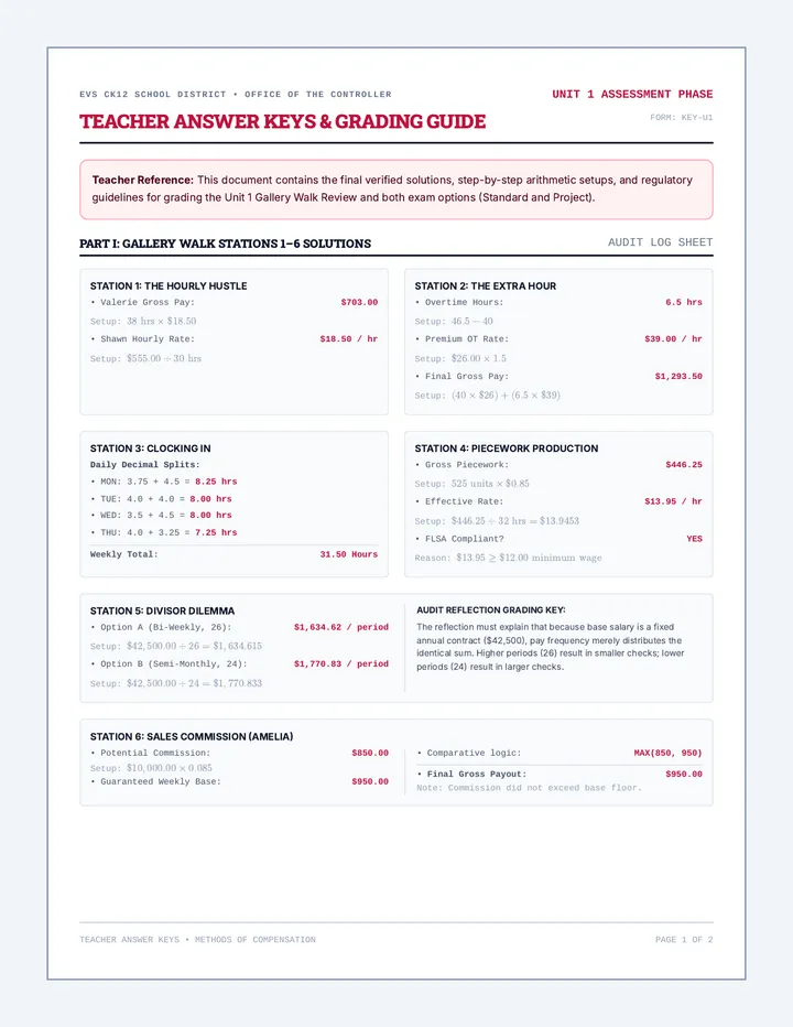 Review and Assessment Teacher Answer Keys