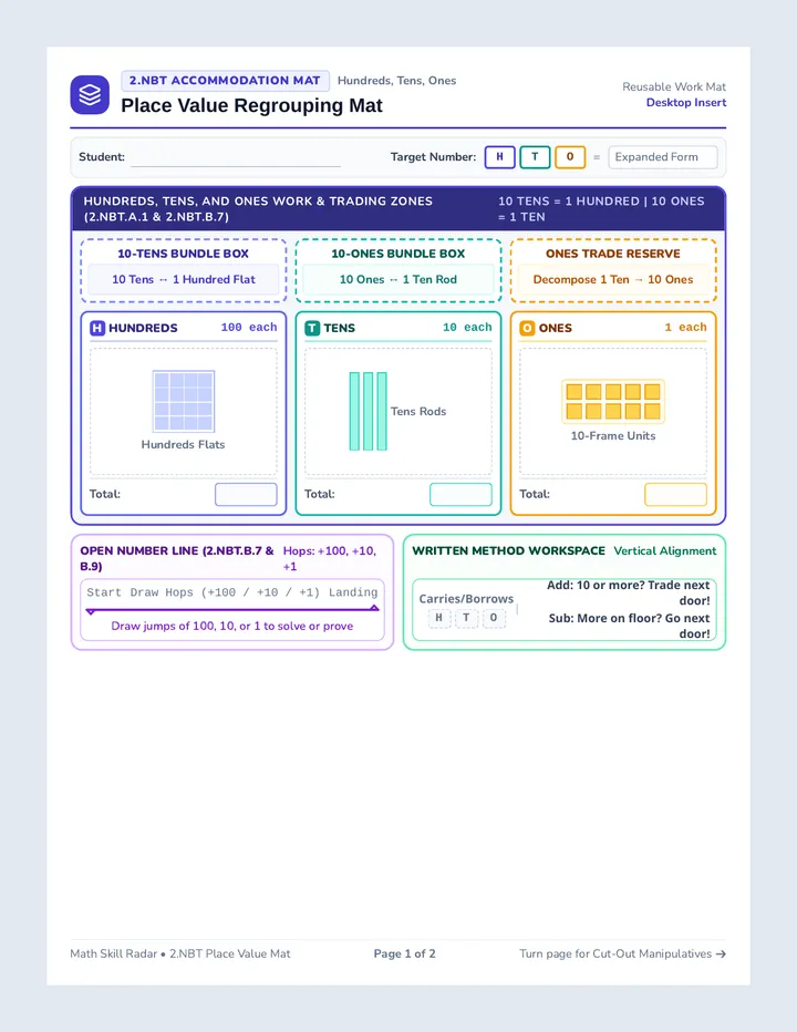 Place Value Manipulative Mat