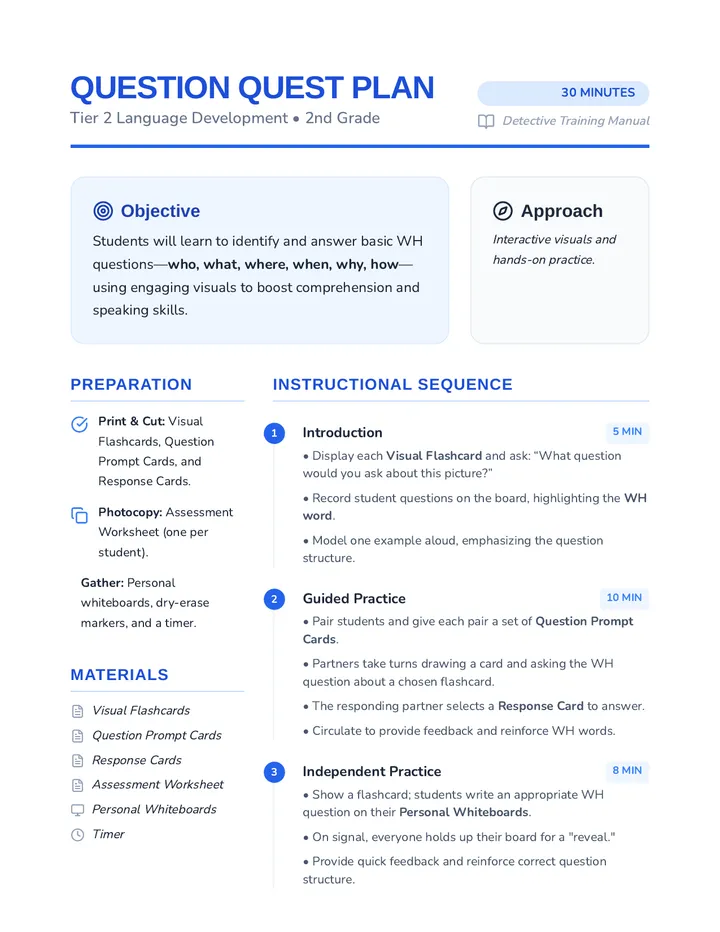 Question Quest Lesson Plan