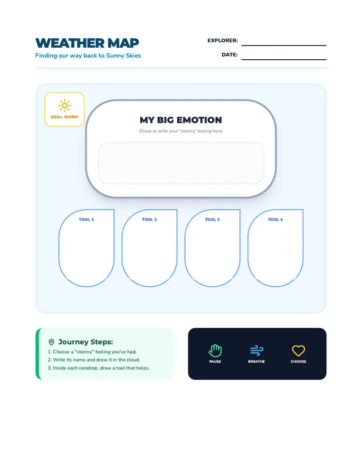 Weather Map Anchor Chart