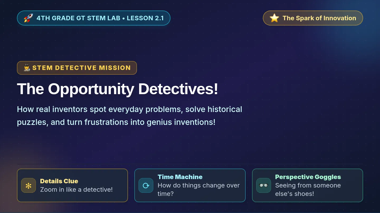 Innovation Detectives Slides