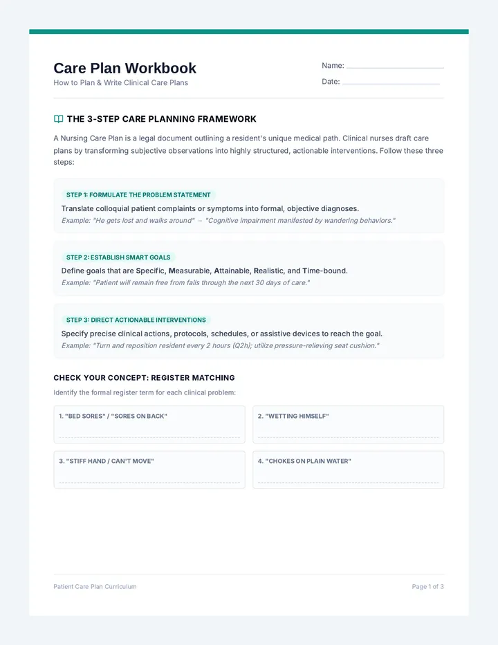 Care Plan Workbook