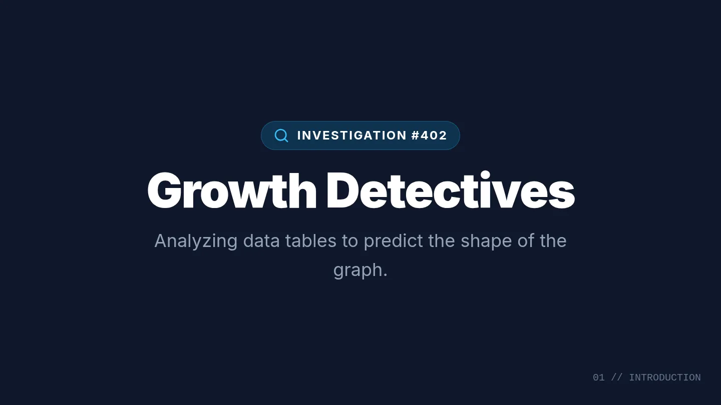 Growth Detectives Slides