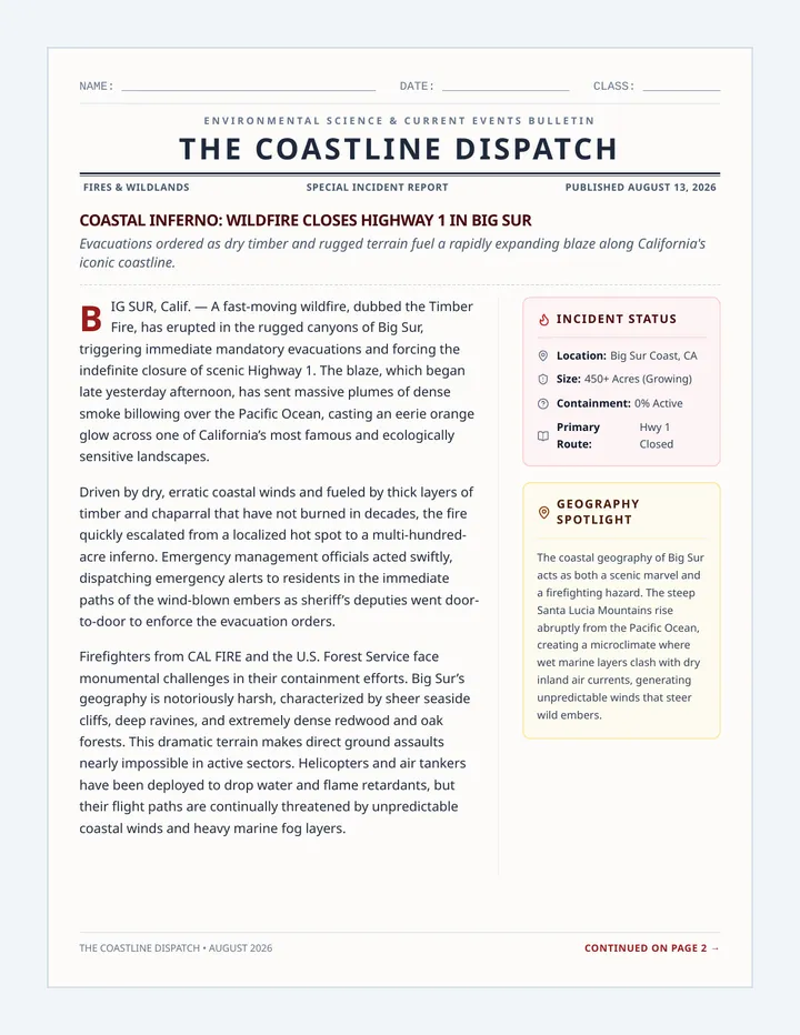 Timber Fire Dispatch