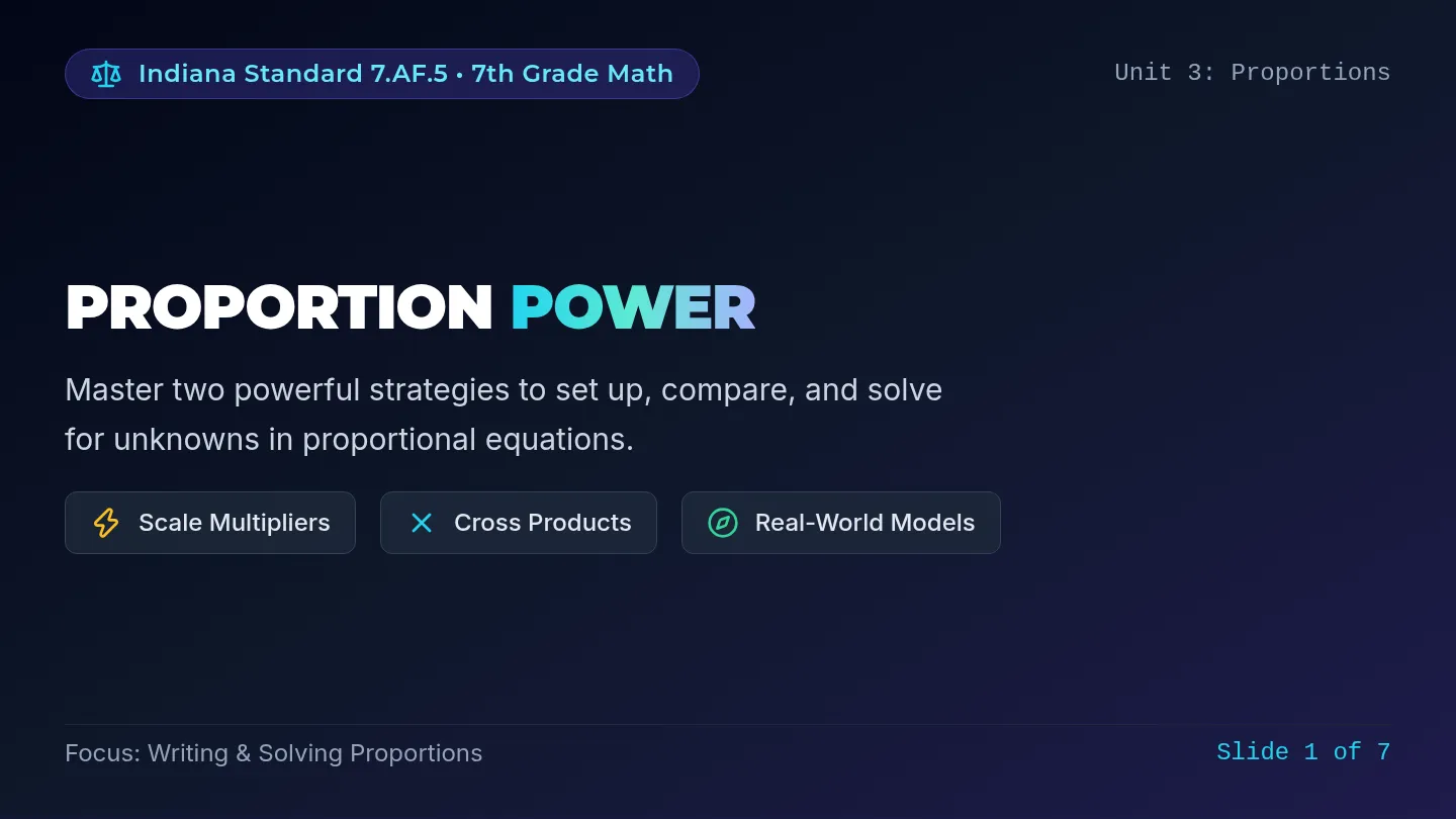 Proportion Power Slides