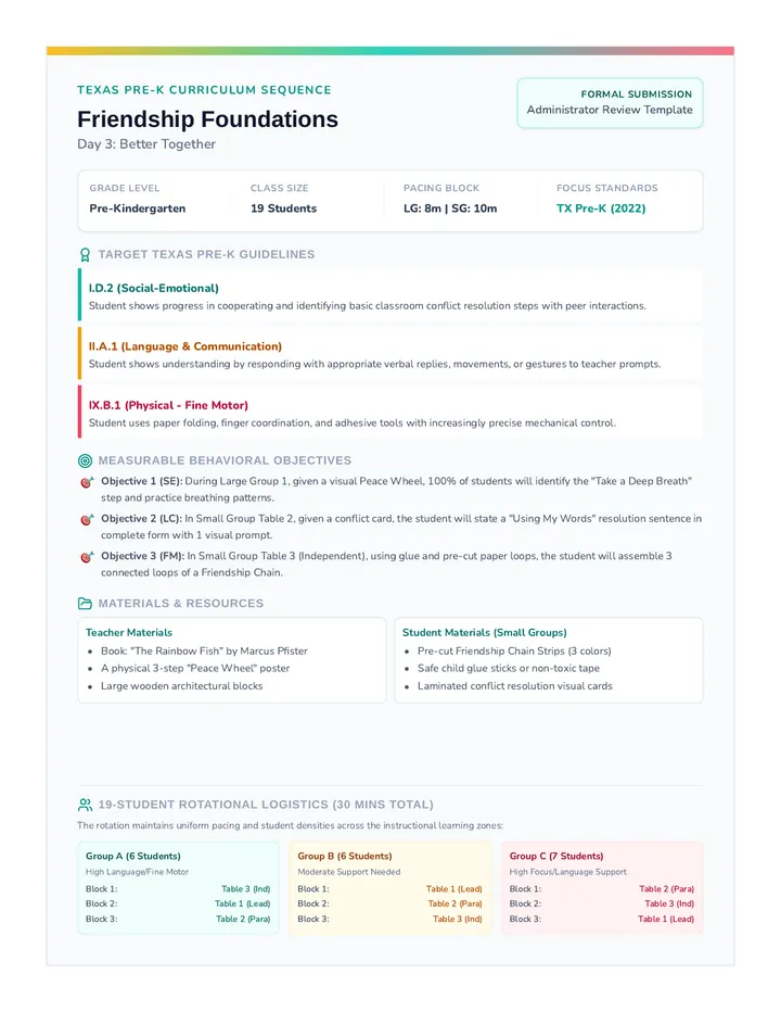 Day 3 Administrator Lesson Plan