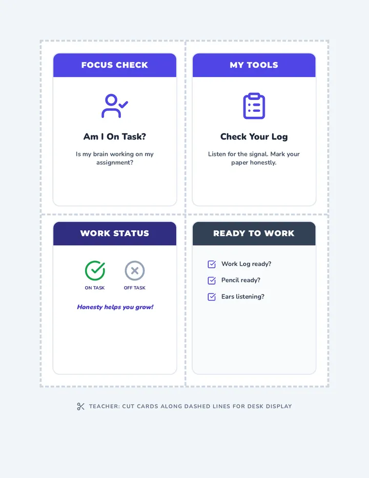 Self-Monitoring Desk Cards
