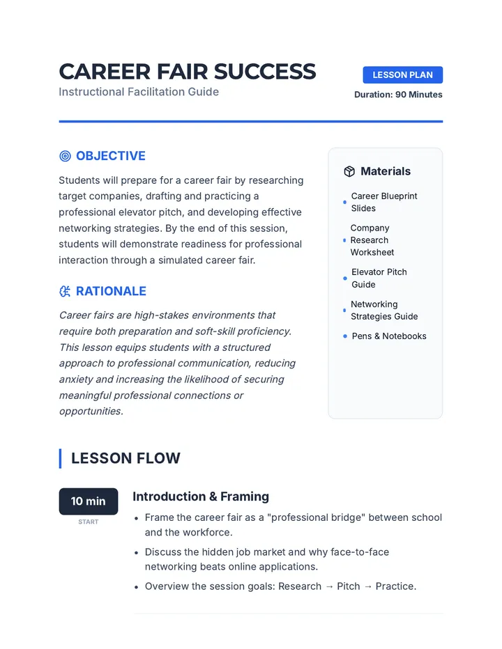 Career Fair Success Lesson Plan
