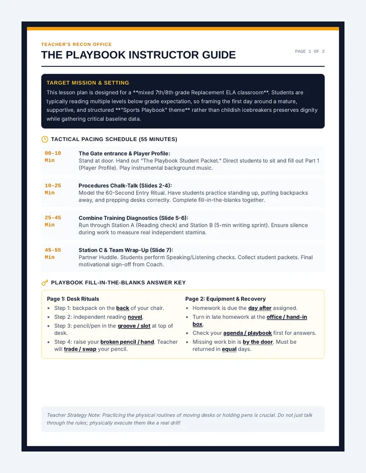 The Playbook Teacher Guide