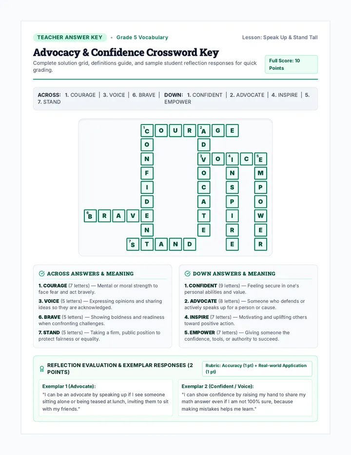 Advocacy Crossword Answer Key
