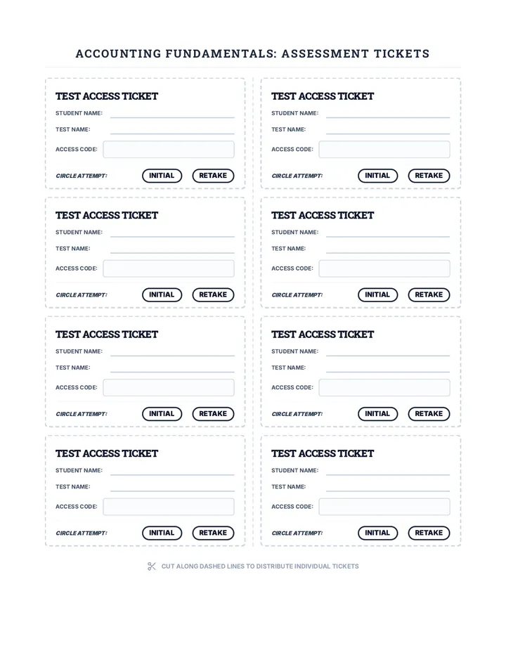 Audit Access Tickets