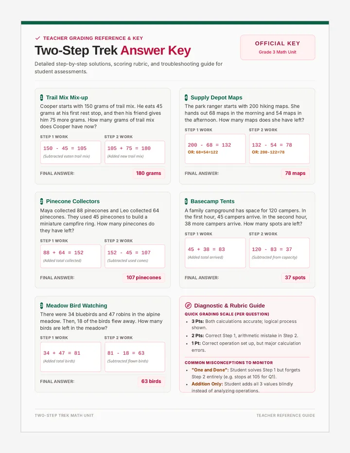Two Step Trek Answer Key