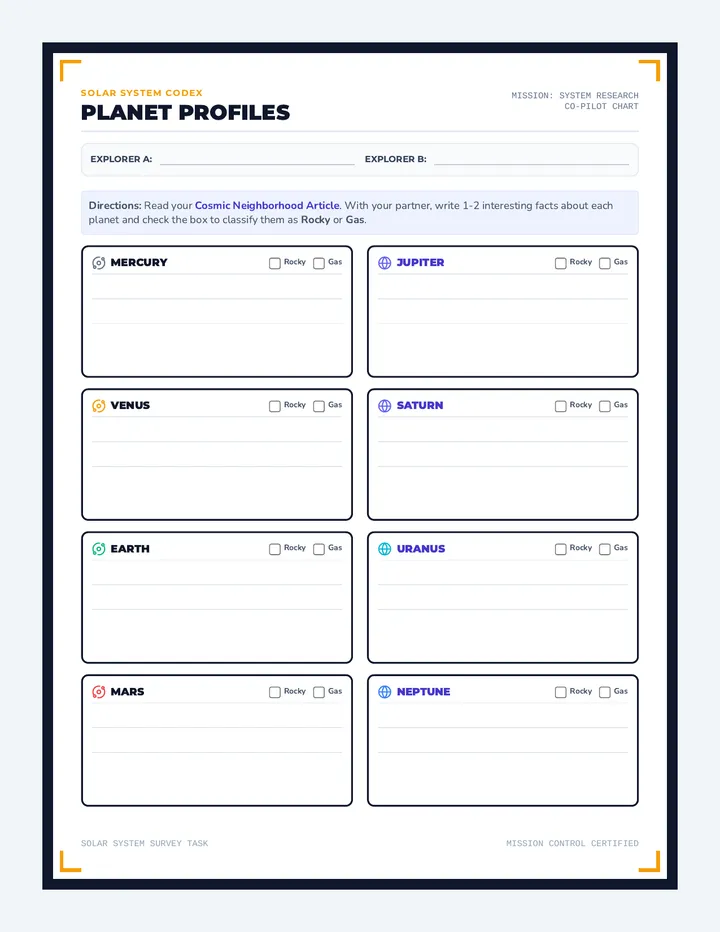 Planet Profiles Organizer