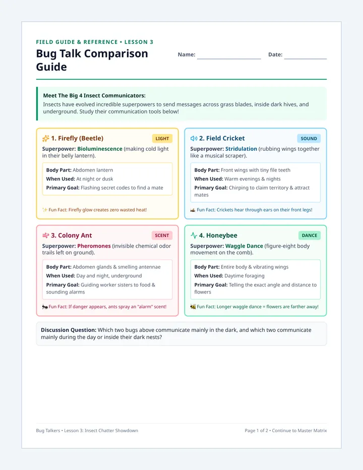 Bug Talk Comparison Guide