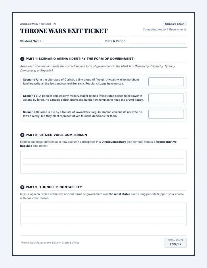 Throne Wars Exit Ticket