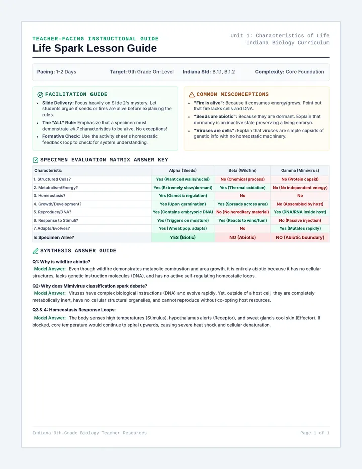 Life Spark Teacher Guide