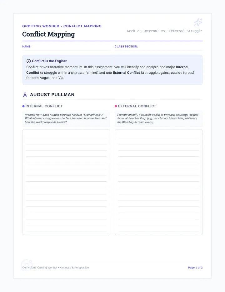 Conflict Mapping Worksheet