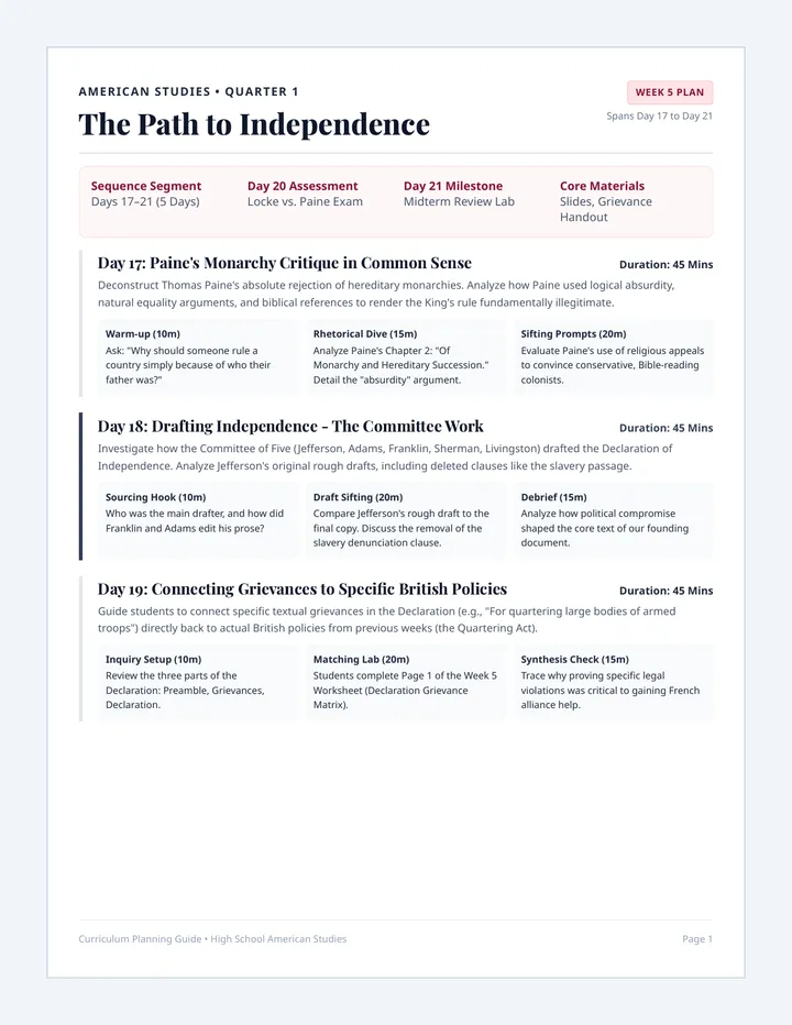 Independence and Declaration Teacher Guide