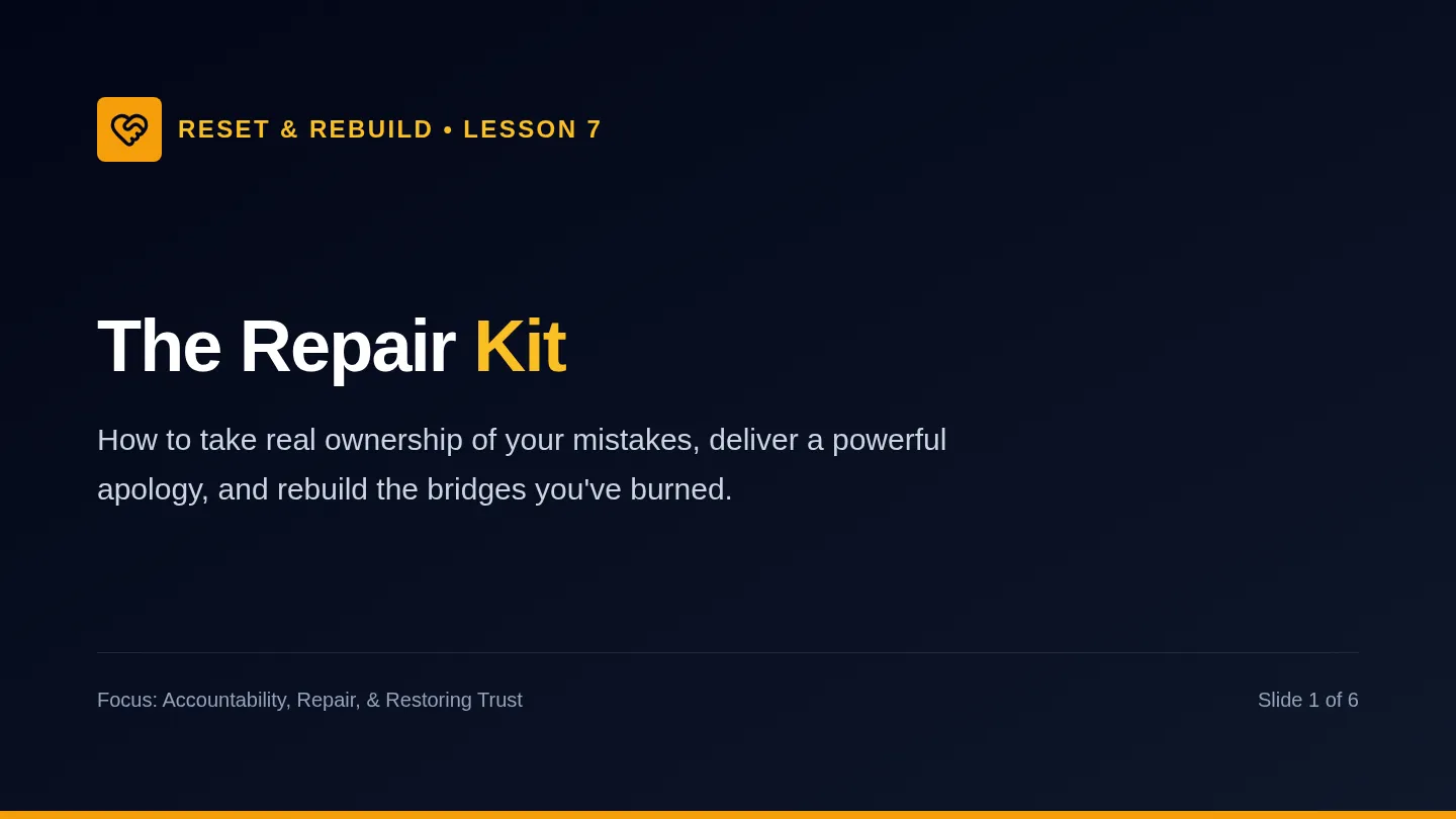 Repair Kit Slides