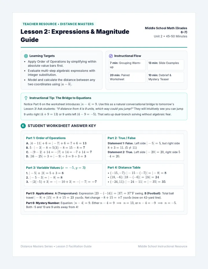 Magnitude Matchup Teacher Guide