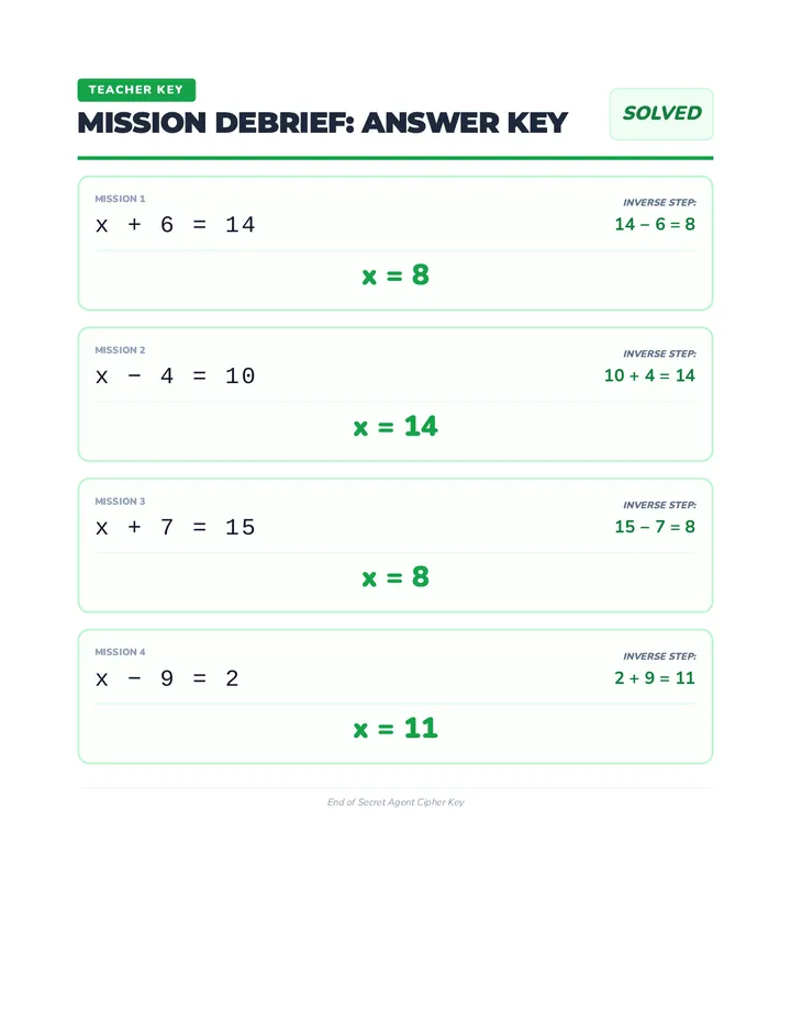 Operation Equation Answer Key